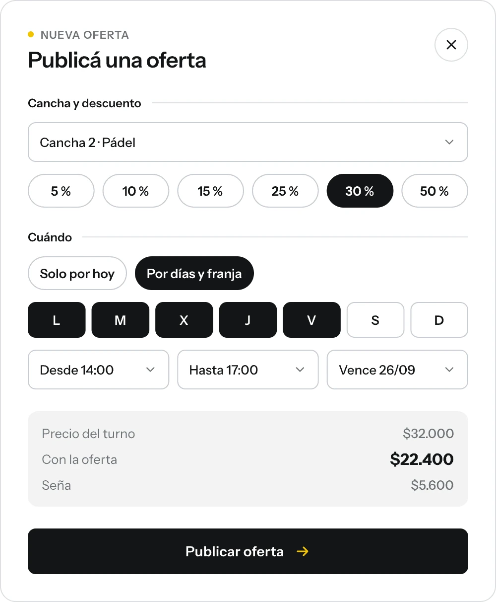 Formulario del panel para publicar una oferta: cancha, descuento del 30 %, de lunes a viernes de 14 a 17 y el precio rebajado